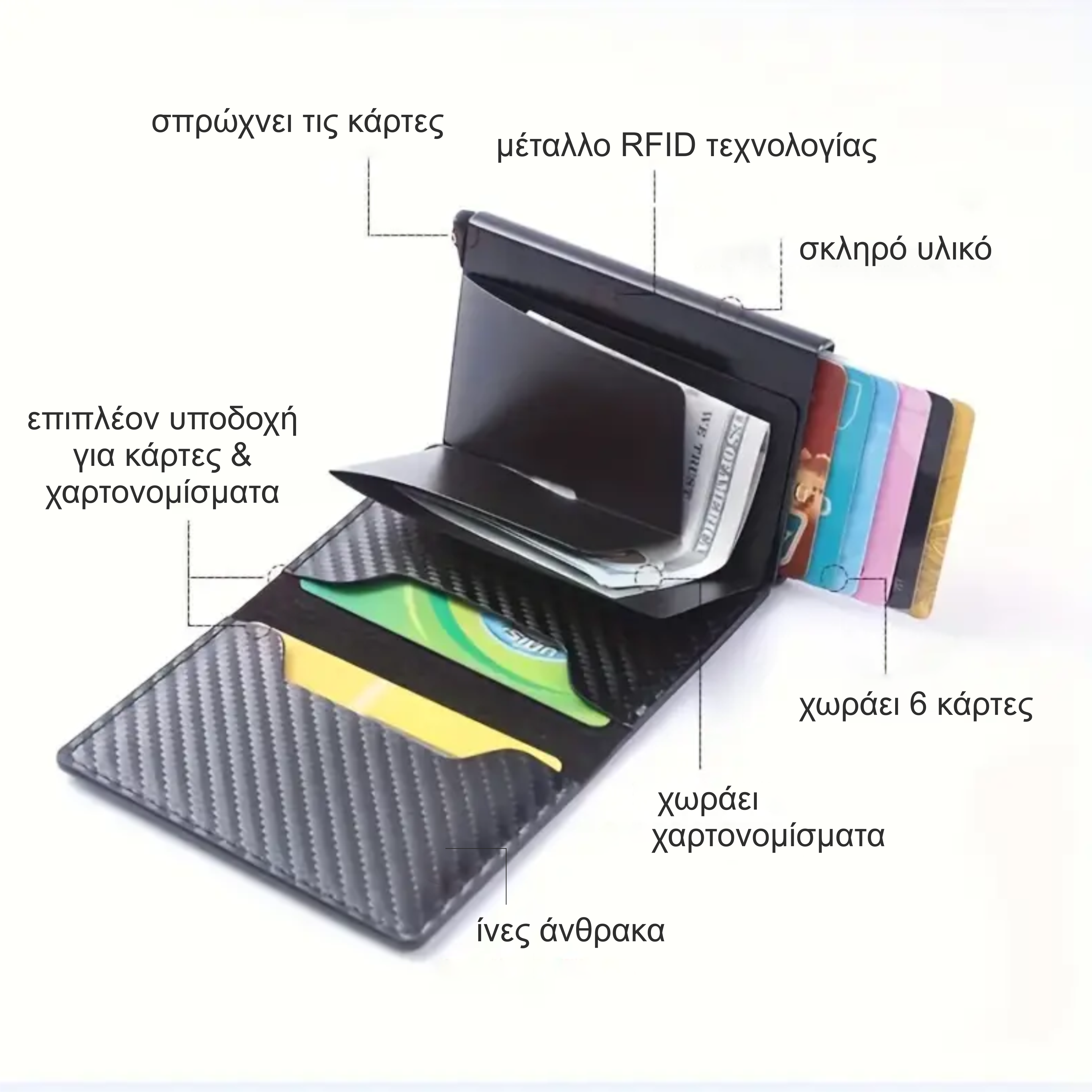 Bottom push Smart-Tap Leather Wallet