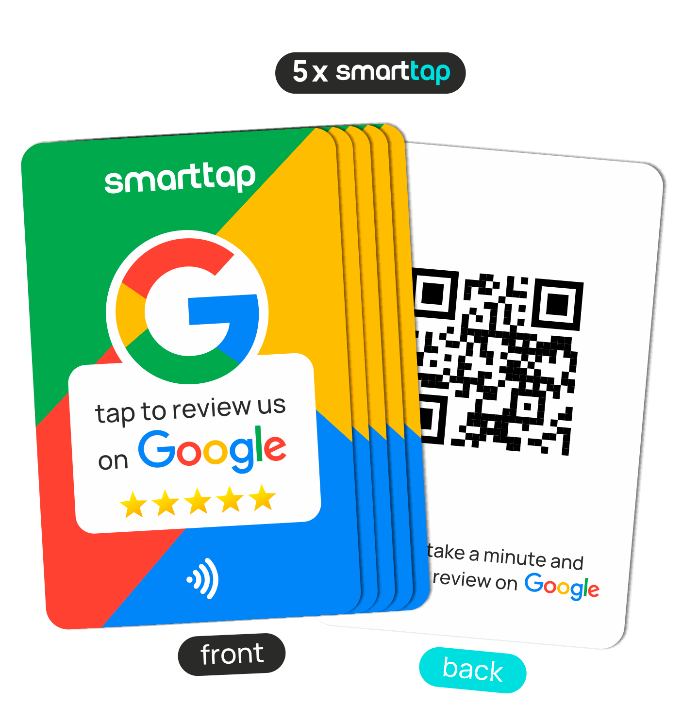 NFC Google Review Card (PVC) χωρίς λογότυπο